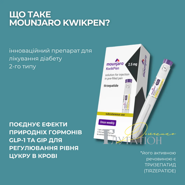 Mounjaro KwikPen 2.5mg INJ0043 фото
